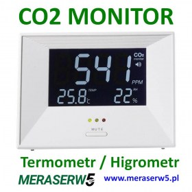 CO2-monitor