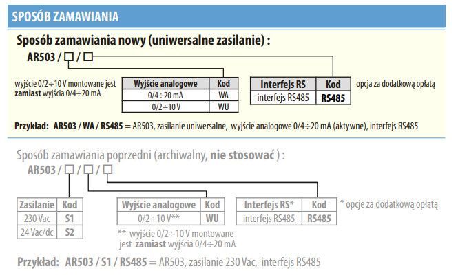 AR503 zamawianie
