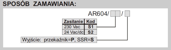 AR604 Zamawianie