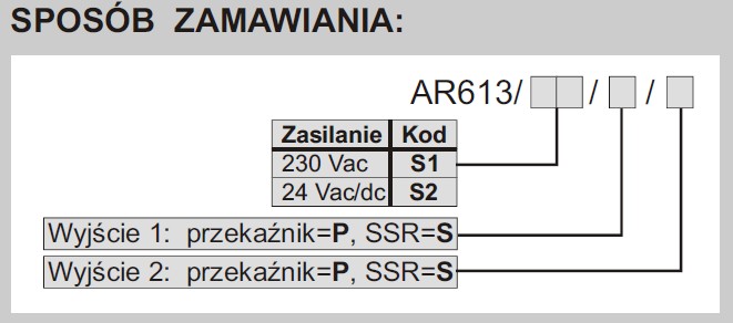 AR613 zamawianie