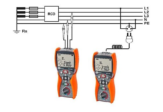 RCD2