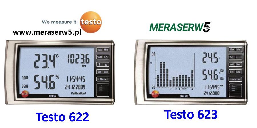 Testo 622 623 down