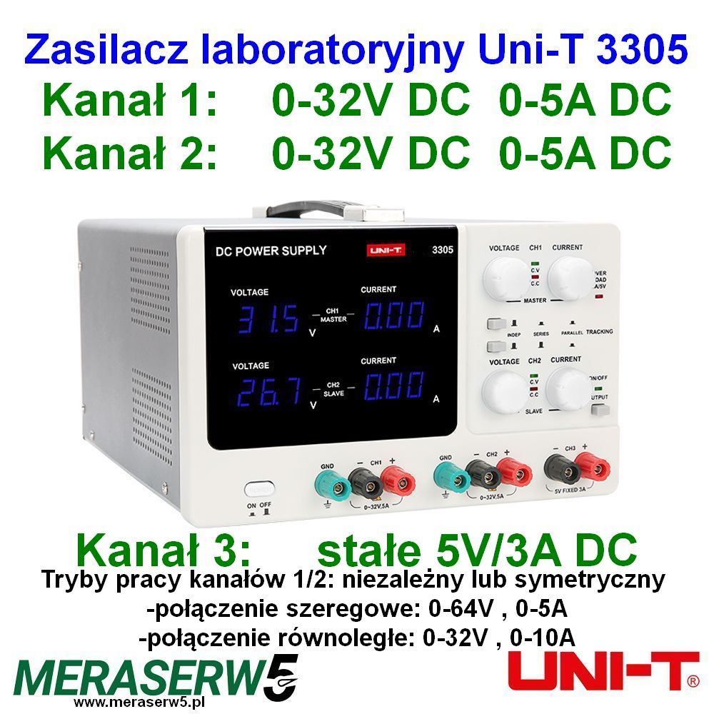 UNIT 3305