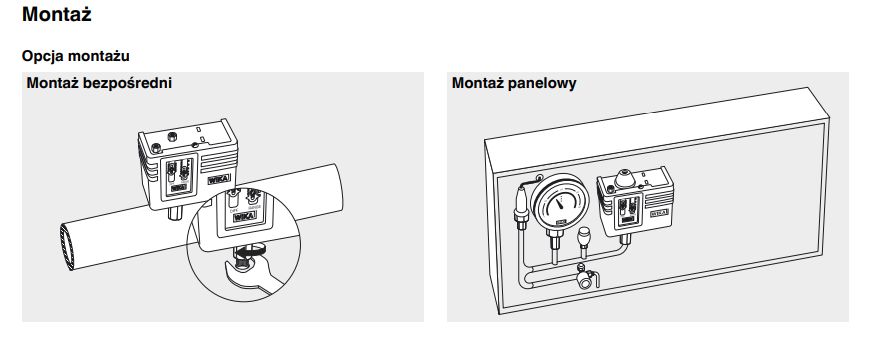 PSM520 montaz