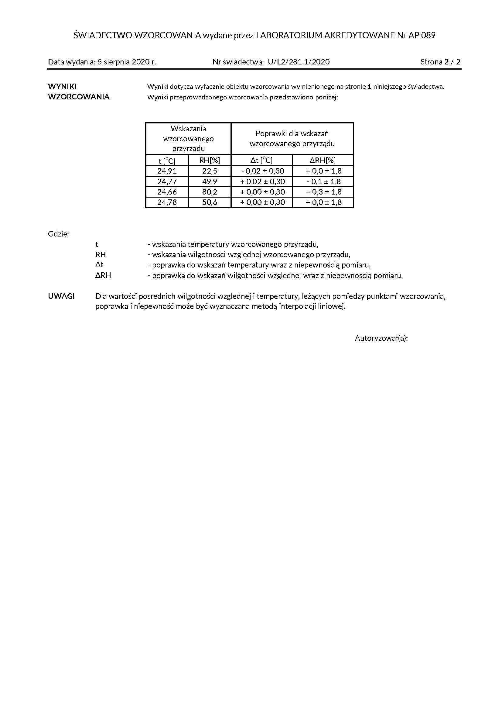 Wzor PCA OUM RH