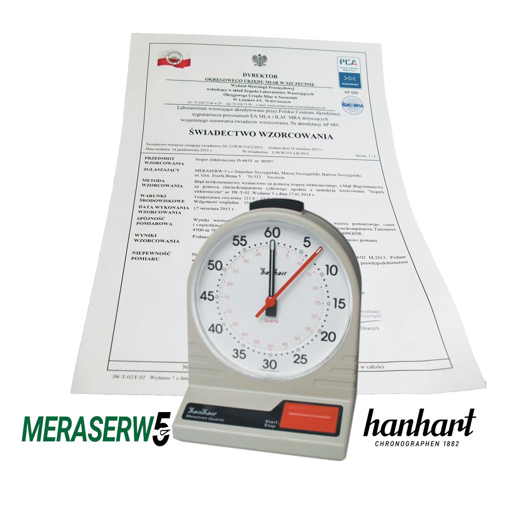 MESOTRON