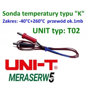 UNIT T02